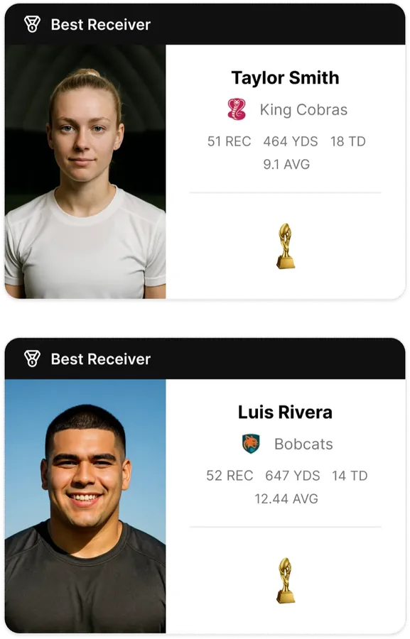 athletical.ly award